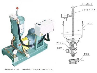 潤滑機器 ｜1 ページ目 ｜製品紹介｜山科精器株式会社